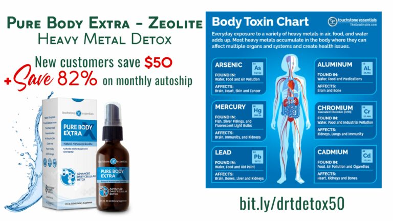 Zeolite Detox Pack and single